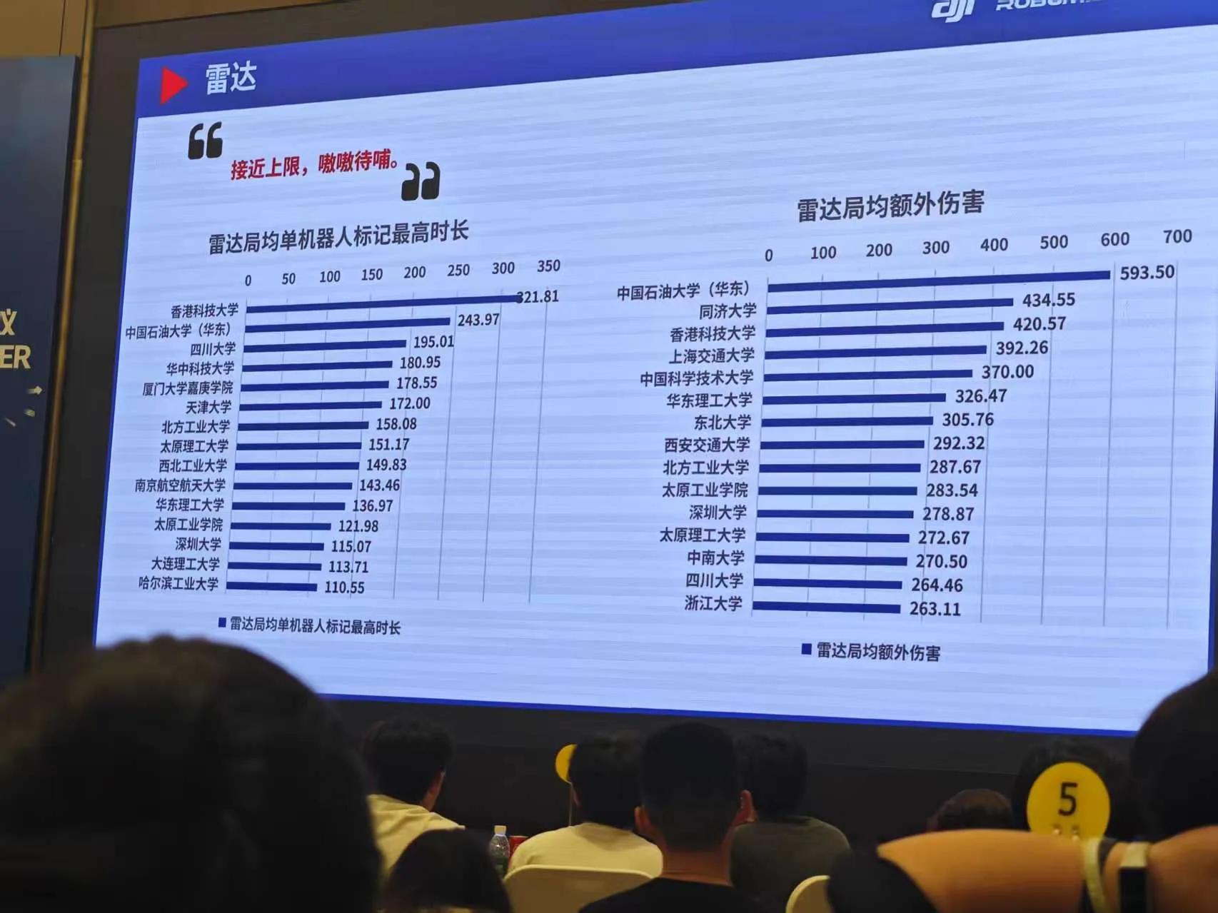 青工会数据面板.jpg